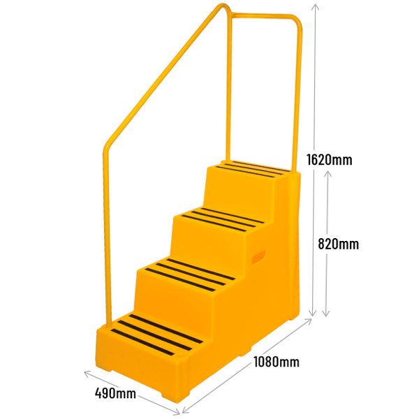 Quad Step Dimensions