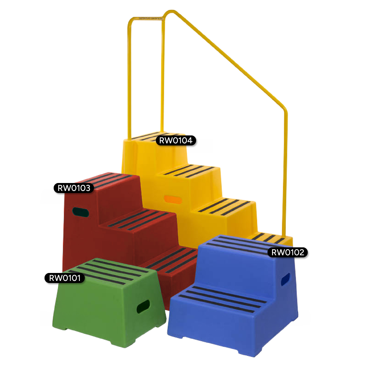 Safety Steps Group