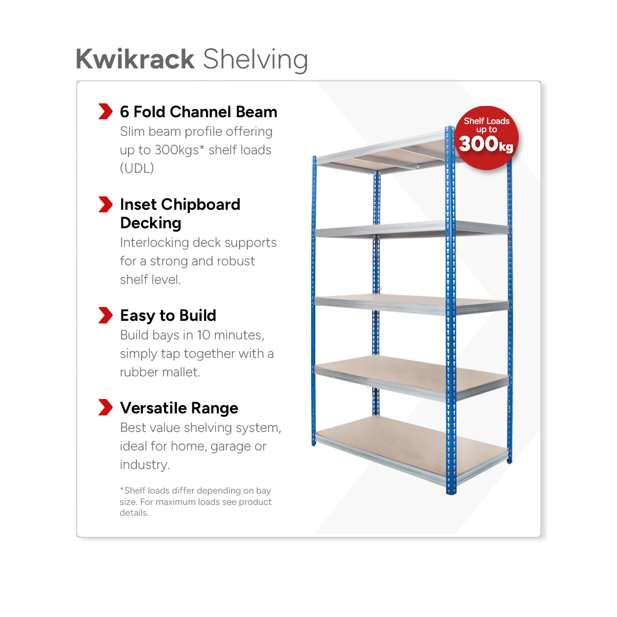 Kwikrack Shelving