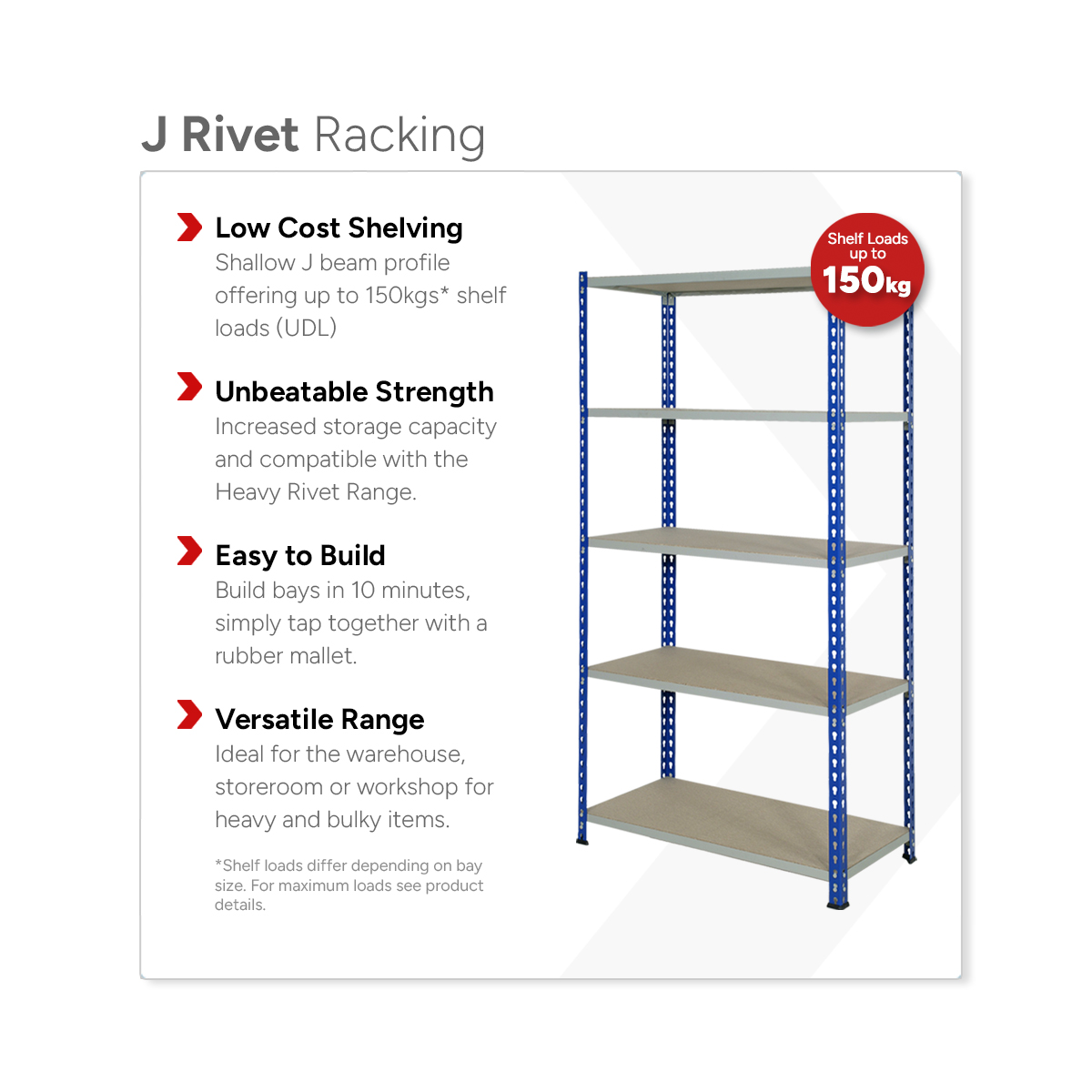 J Rivet Shelving