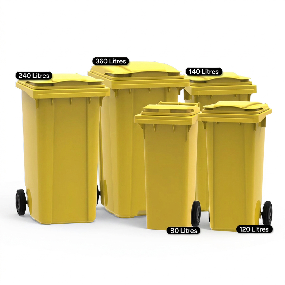 Bin Sizes Group in Yellow