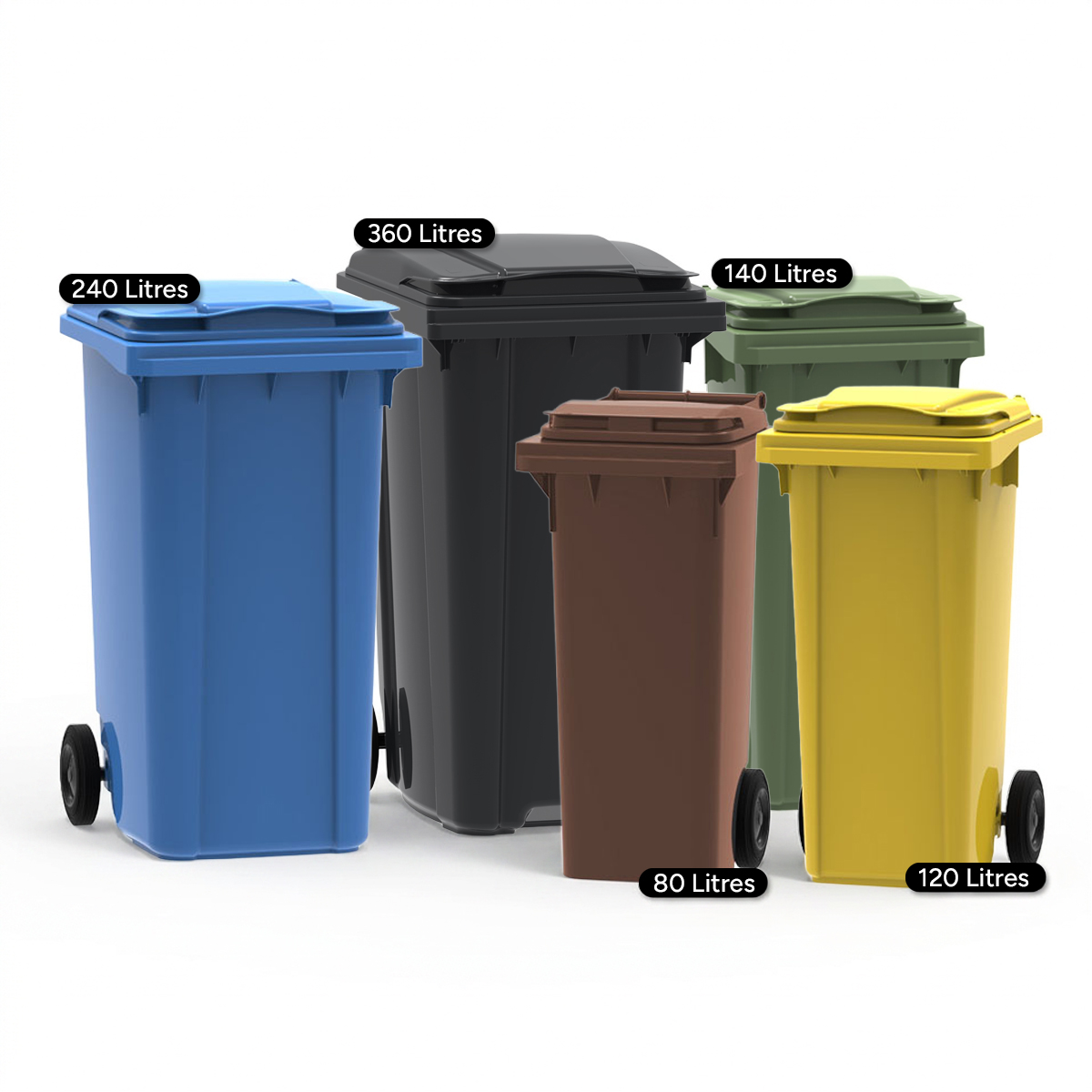 Bin Sizes Group Example