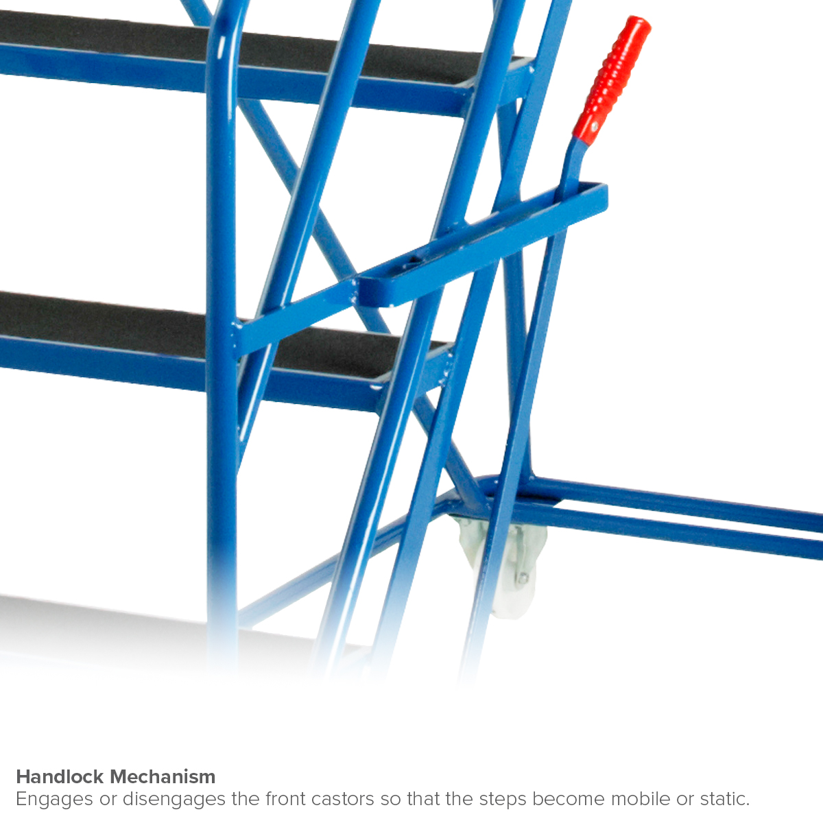 Handlock Mechanism