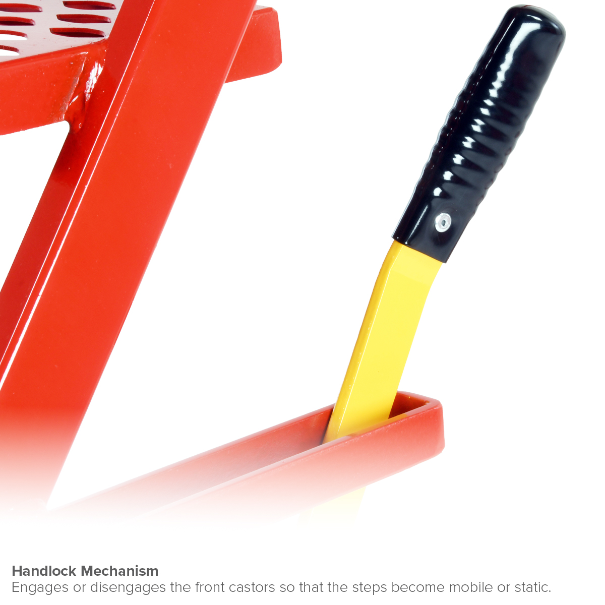 Handlock Mechanism