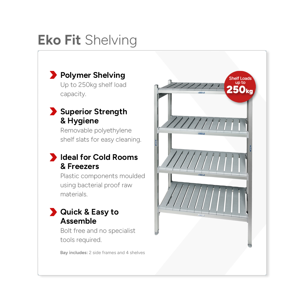 Eko Fit Shelving