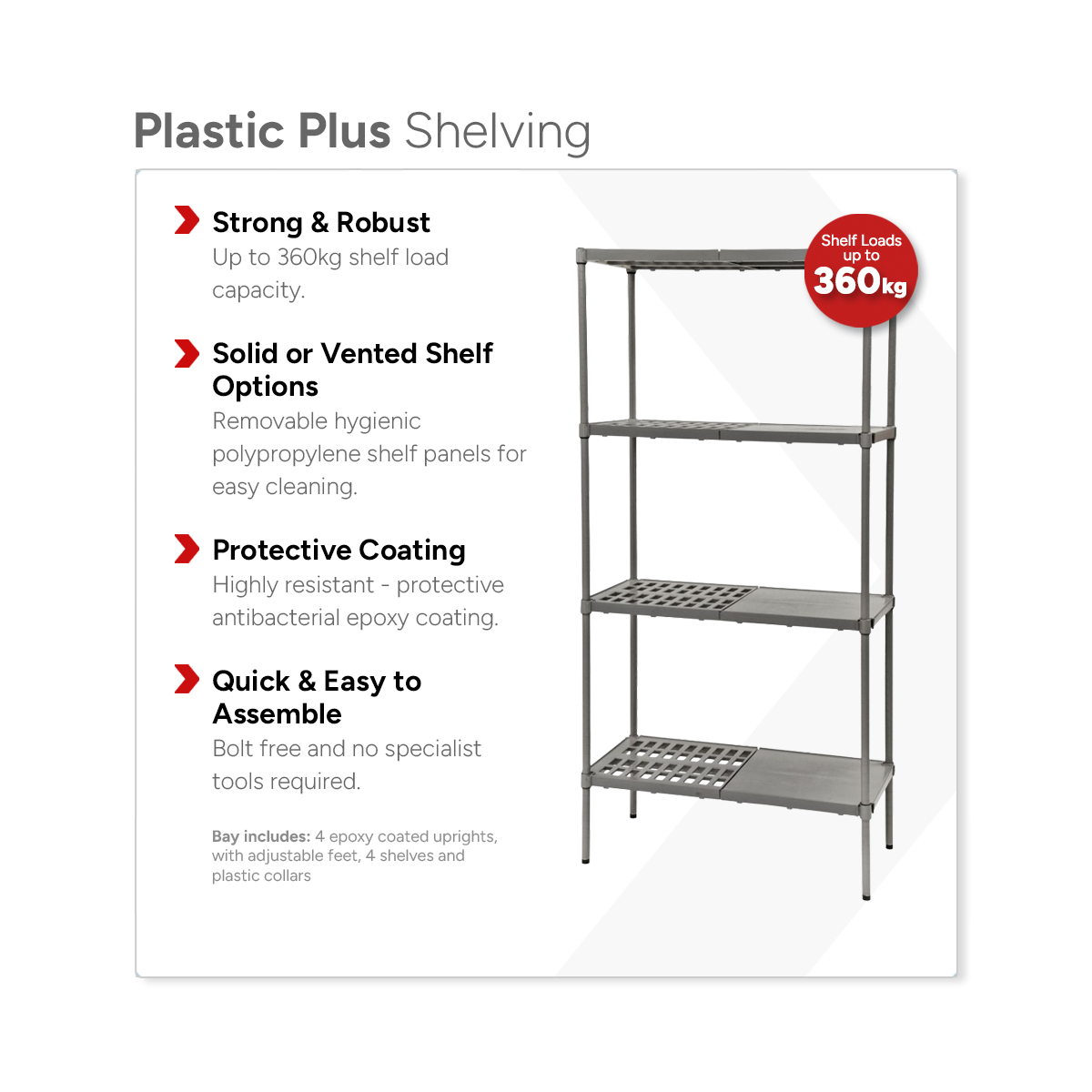 Plastic Plus Shelving