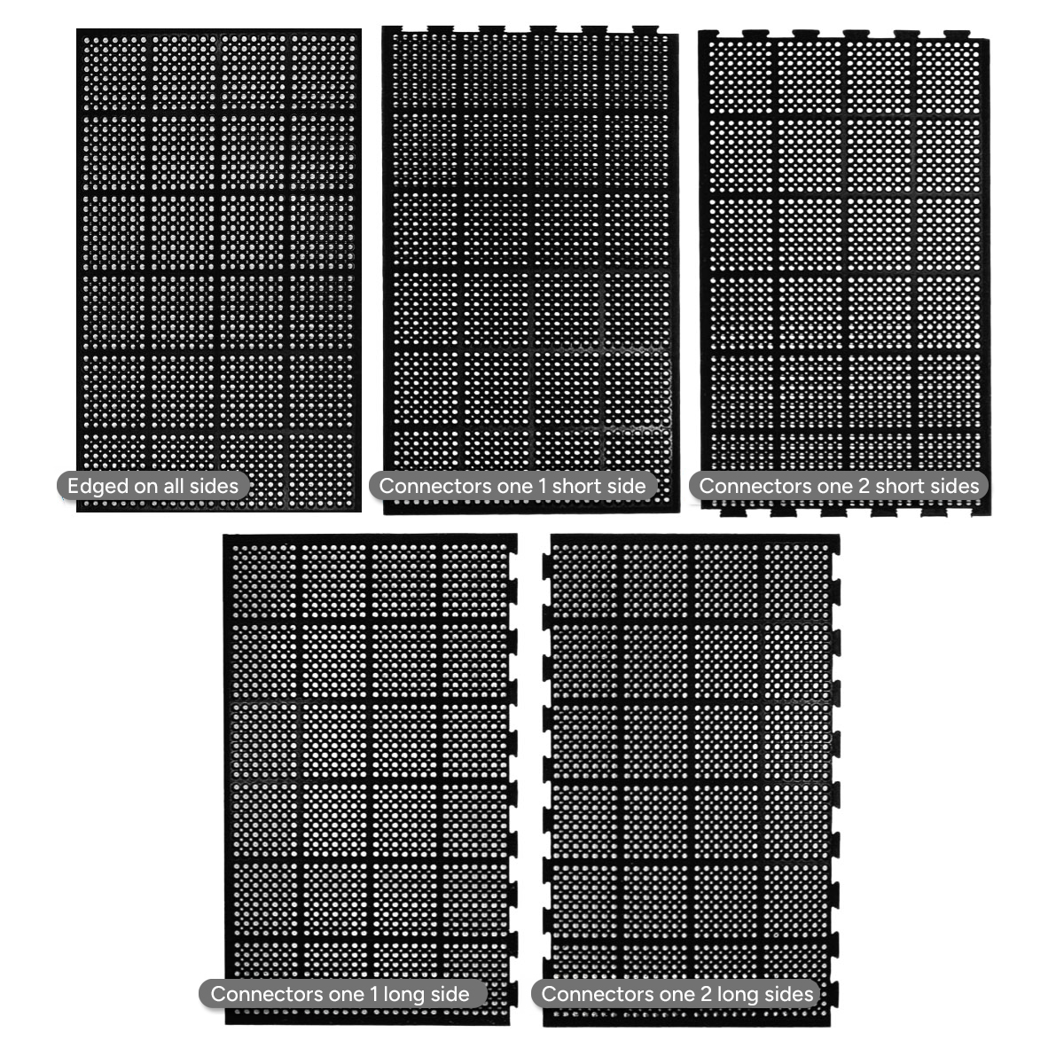 High-Duty Anti-Slip Comfort Mat Choices