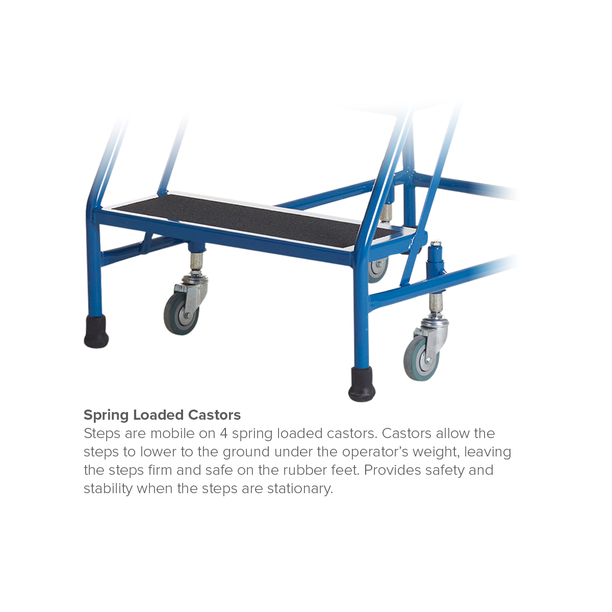 Spring Loaded Castors
