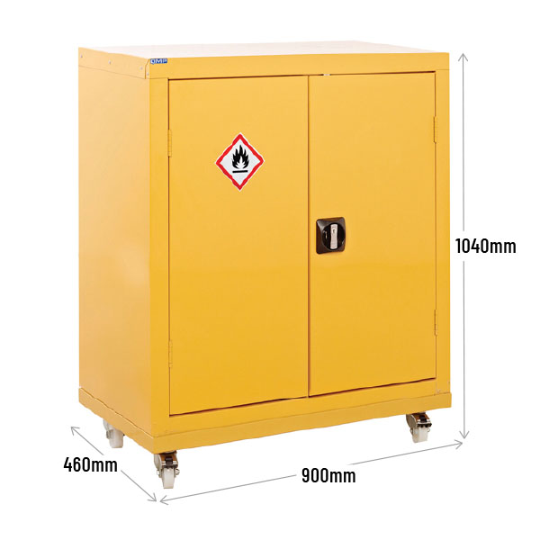 Cupboard Dimensions