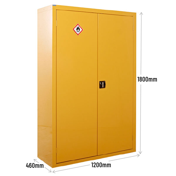 Cupboard Dimensions
