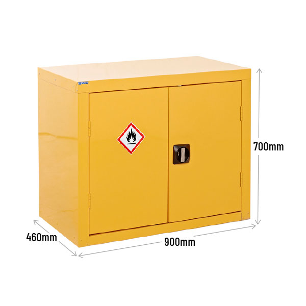 Cupboard Dimensions