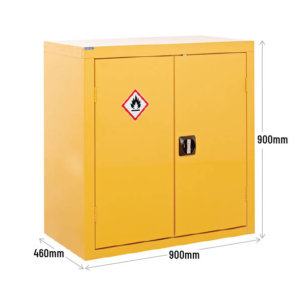 Cupboard Dimensions
