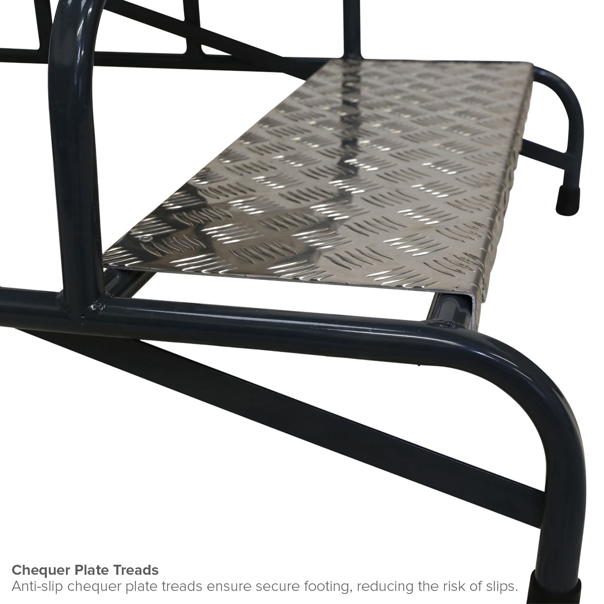 Tread Example