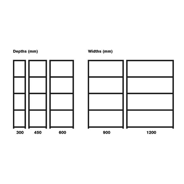 Size Examples