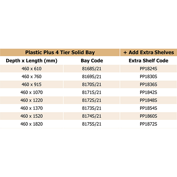 Eclipse_Standard_Plastic_Plus_Bay_With_Solid_Shelves_460mm_Depth_2130mm_height