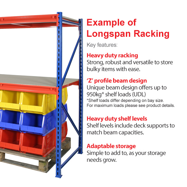 Longspan Racking