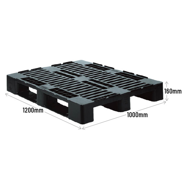 Pallet Dimensions