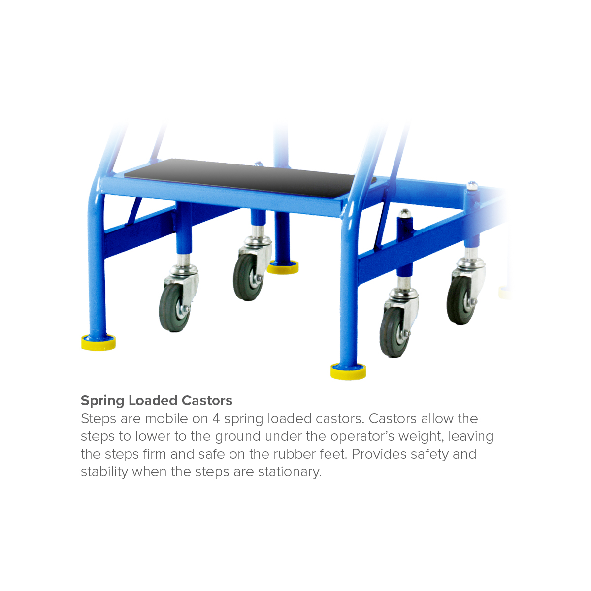 Spring Loaded Castors