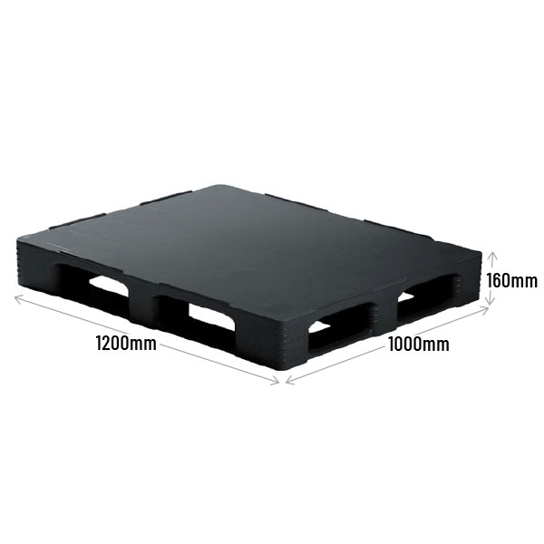 Pallet Dimensions