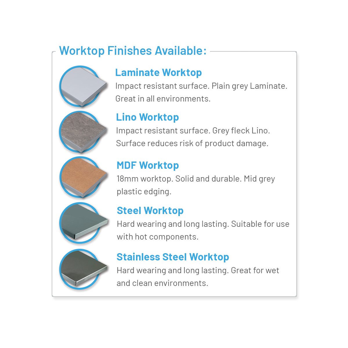 Worktops Available